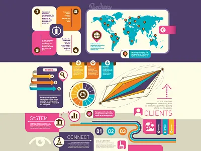 Infographic set retro style adobe business free infographic map vector world