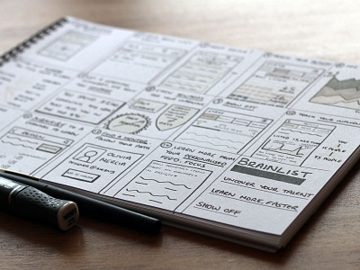 Brainlist Storyboard brainlist sketch storyboard