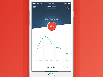 Migraine App analytics app disease health migraine tracker