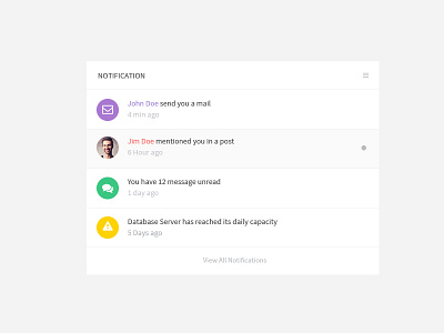 Slicklab Notification admin dashboard info box intro member notification team