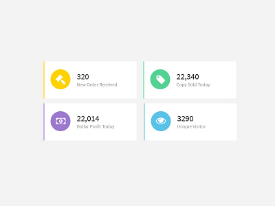 Slicklab Info2 admin dashboard info box intro