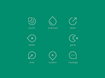 icons delete download game icon location message share sound write