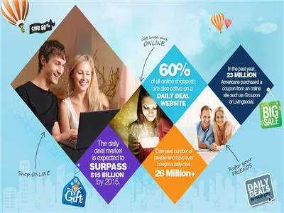 bitFATdeals - Daily Deals System bitfatdeals colne script daily deals system groupon clone readymade