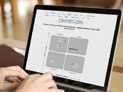 Web pitchdeck design 2d digaram pitchdeck powerpoint presentation web wireframes
