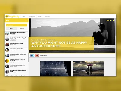 Happitivity Blog happiness happy positive positivity