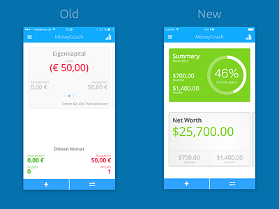 MoneyCoach Redesign - Main screen finance app ios ios8 mobile ui money moneycoach personal finance