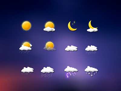 Weather Icon