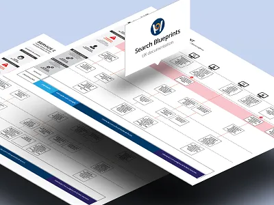 Blueprint Search blueprint design engine experience search service travel user ux