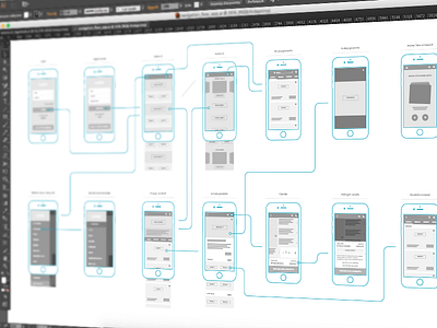 Flowchart activity flow app clean flat flow iphone minimal native ui user experience ux wireframe