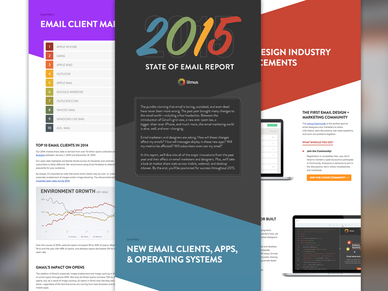 [Ebook] 2015 State of Email Report ebook ebook design email email clients email design email development litmus pdf pdf design