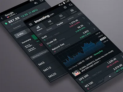 Investing.com android app black android app business user interface clean branding dark red green chart digital stocks finance and investing flat flat ui ux icons interactive gui navigation interface investment market ios ios iphone app minimal minimal gui mobile design navigation ui