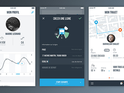 Profil - Create - Summary app dark graph illustration interaction me step ui ux