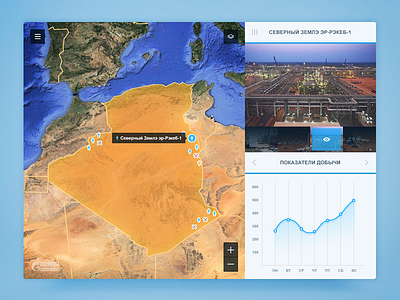 Details screen details geo gis interface list map menu profile stat statistic ui ux