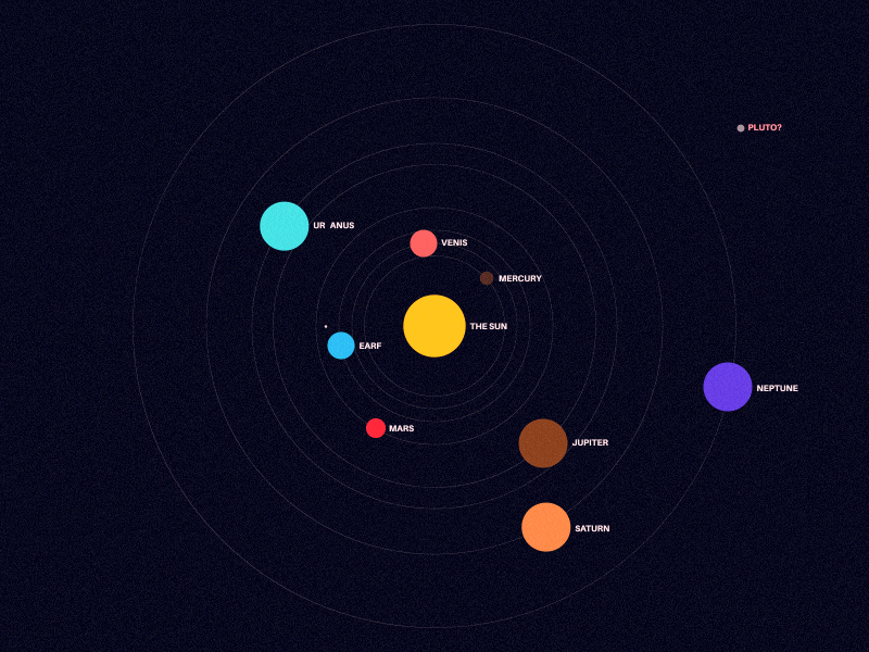 Kepler's Laws ae after effects animated gif circles galaxy planets rotation space