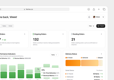 Vertex | Logistic CRM Dashboard crm dashboard logistic saas