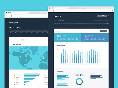 Mobile Dashboard analytics dashboard graph mapbox maps mobile statistic