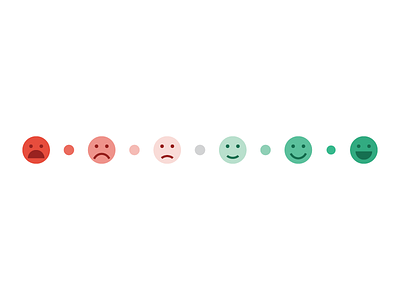 😦 😟 😕 😌 😊 😄 faces feedback netpromoter smilies