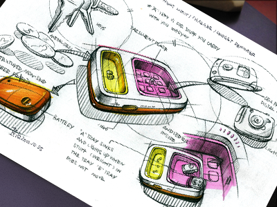 Industrial design sketching sketching