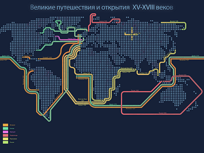 infographics in progress history infographic visualization visualization data