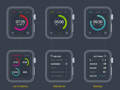 Wireframe Apple Watch Alarm alarm alarms apple circle simple time ui ux watch wireframe