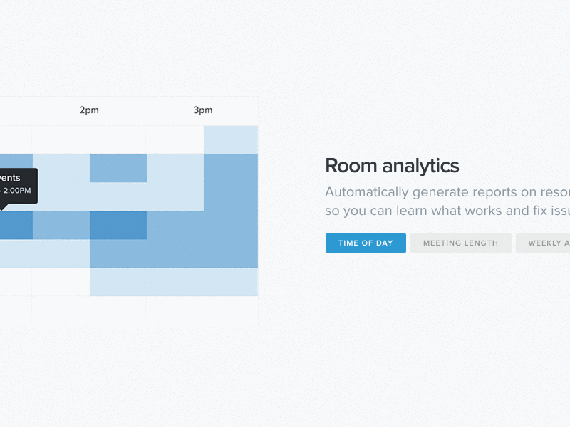 All kinds of analytics analytics fade heatmap robin toggle