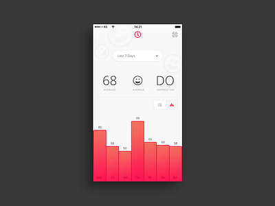 Weekly Stats app data flat layout minimal statistic ui user interface