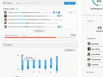 Early Dashboard Concept dashboard ui
