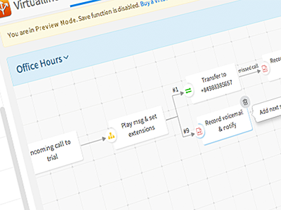 Virtual Line phone ui ux web app