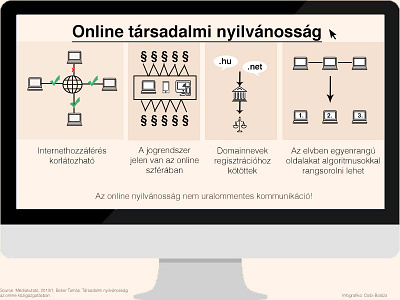 Infographics vol. #1 communication creative graphic graphics infographics minimal online web