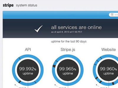 Stripe Systems Page Redesign redesign status stripe web design