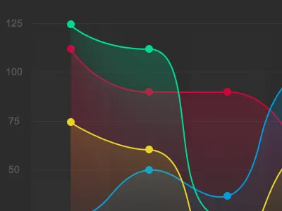 Dashboard dashboard design statistics