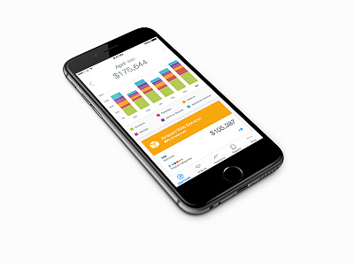 Mobile Dashboard amazon apple clean dashboard graph ios iphone mobile ui