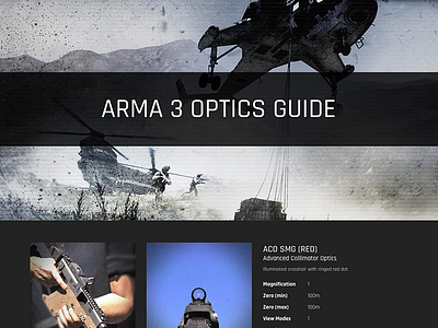 Arma 3 Optics