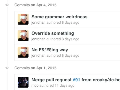 Commits listing commits github