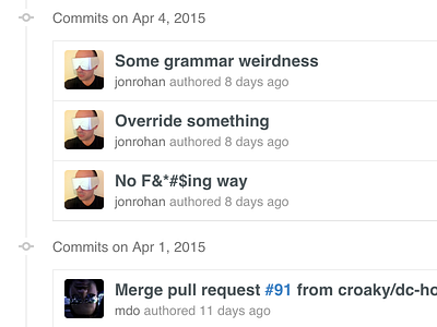 Commits listing commits github