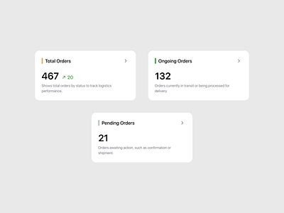 Vertex | Order Summary Card card component crm dashboard