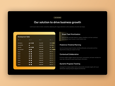 Software Features business website dark theme design feature saas software tech ui ux webflow website