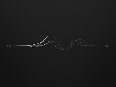 Music Visualization/Progress audio music sine wave time