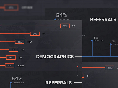 Google Analytics analytics barchart chart data google graph info infographic statistics stats