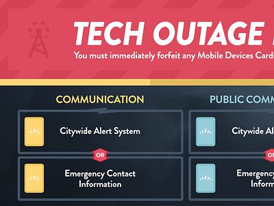 Pinned Alert alert danger design error fun iconography icons intuitive company pinned progress timeout ui