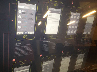 Wireflow Mobile app app ios mobile ui wireflow wireframe