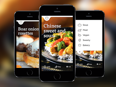 Cooking app quick sketch app cook cooking simple sketch ui