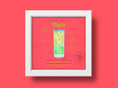 Smart Series - Smartisando su viernes - Mojito diseños drink illustration lepca mojito poster recipe smart