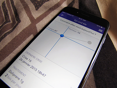 How do you feel today? graph iphone medical ui