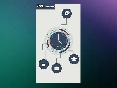 what about now? app