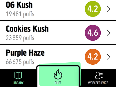 PUFF! WIP puff strains tabbar untappd weed wip