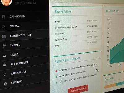 Admin Dashboard admin cms dashboard