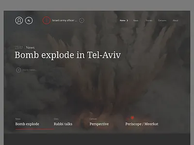 Conflict News conflict homepage interaction design interface interface design news interactives news platform user experience design user interface webdesign website