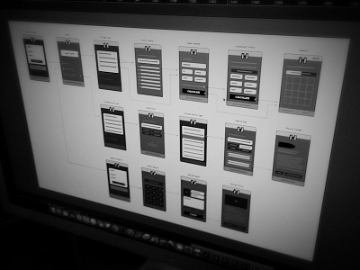 App Screenflow app mobile screenflow ux