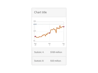 Line chart widget chart graph line widget